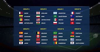 Horario Piala Dunia 2022 4 Besar Euro Cup Wiki